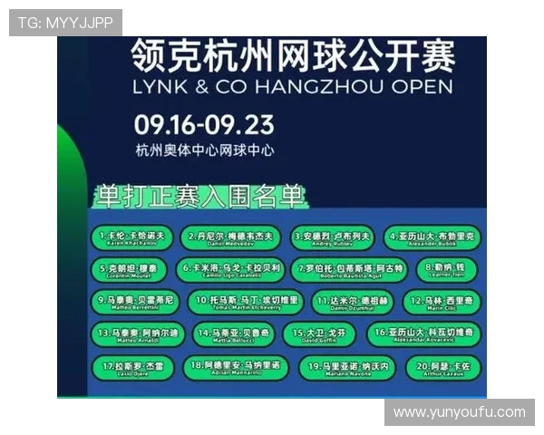 杭州网球队在网球节奏排名中创下历史新高引发广泛关注与热议 杭州网球队在网球节奏排名中创下历史新高引发广泛关注与热议